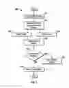 Fig. 05 - Systems and methods for detecting soil characteristics