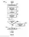 Fig. 08 - Systems and methods for detecting soil characteristics