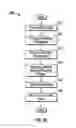 Fig. 11 - Systems and methods for detecting soil characteristics