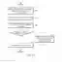 Fig. 30 - Electronic device, control method thereof and recording medium