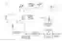 Fig. 01 - SYSTEMS AND METHODS FOR LOCATION POSITIONING OF USER DEVICE