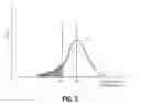 Fig. 06 - Radiation measurement device