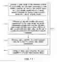 Fig. 10 - METHOD AND APPARATUS FOR CHARACTERIZING ELASTIC ANISOTROPY FOR TRANSVERSELY ISOTROPIC UNCONVENTIONAL SHALE