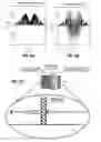 Fig. 07 - Methods and apparatuses to remove a net detected residual magnetization in a nuclear magnetic resonance (NMR) operation