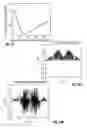 Fig. 08 - Methods and apparatuses to remove a net detected residual magnetization in a nuclear magnetic resonance (NMR) operation