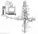 Fig. 01 - Multi-component induction logging systems and methods using blended-model inversion