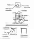Fig. 10 - Interference security image structure