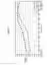 Fig. 07 - Lighting device