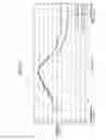 Fig. 10 - Lighting device