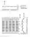 Fig. 11 - Illumination Devices Including Multiple Light Emitting Elements