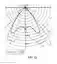 Fig. 34 - Illumination Devices Including Multiple Light Emitting Elements