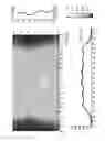 Fig. 35 - Illumination Devices Including Multiple Light Emitting Elements