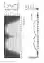 Fig. 36 - Illumination Devices Including Multiple Light Emitting Elements