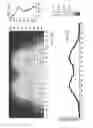 Fig. 40 - Illumination Devices Including Multiple Light Emitting Elements