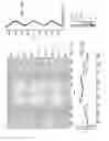 Fig. 45 - Illumination Devices Including Multiple Light Emitting Elements