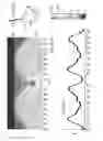 Fig. 47 - Illumination Devices Including Multiple Light Emitting Elements
