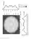 Fig. 63 - Illumination Devices Including Multiple Light Emitting Elements