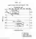 Fig. 03 - Low loss optical fiber and method of making the same