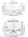Fig. 05 - Low loss optical fiber and method of making the same