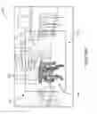 Fig. 96 - Modifying light of a multicore assembly to produce a plurality of viewing zones