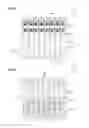 Fig. 04 - Wavelength division multiplexing module