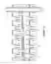 Fig. 04 - Splice holder