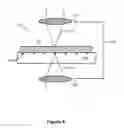 Fig. 09 - Optical scanning systems for in situ genetic analysis