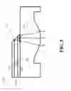 Fig. 06 - Optical beam scanner