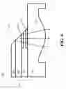 Fig. 07 - Optical beam scanner