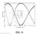 Fig. 13 - Optical beam scanner