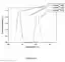 Fig. 29 - OPTICAL CONFIGURATIONS FOR HEAD-WORN SEE-THROUGH DISPLAYS