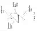 Fig. 32 - OPTICAL CONFIGURATIONS FOR HEAD-WORN SEE-THROUGH DISPLAYS