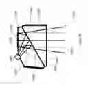 Fig. 52 - OPTICAL CONFIGURATIONS FOR HEAD-WORN SEE-THROUGH DISPLAYS