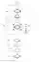 Fig. 01 - Lens moving apparatus