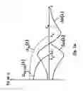 Fig. 03 - Thin layer photonic integrated circuit based optical signal manipulators
