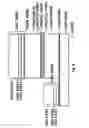 Fig. 04 - Thin layer photonic integrated circuit based optical signal manipulators