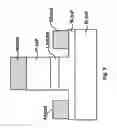 Fig. 06 - Thin layer photonic integrated circuit based optical signal manipulators