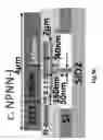 Fig. 19 - Thin layer photonic integrated circuit based optical signal manipulators