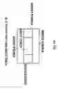 Fig. 26 - Thin layer photonic integrated circuit based optical signal manipulators