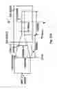 Fig. 27 - Thin layer photonic integrated circuit based optical signal manipulators