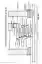 Fig. 29 - Thin layer photonic integrated circuit based optical signal manipulators