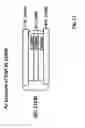 Fig. 32 - Thin layer photonic integrated circuit based optical signal manipulators
