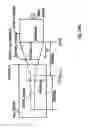 Fig. 35 - Thin layer photonic integrated circuit based optical signal manipulators