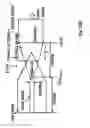 Fig. 36 - Thin layer photonic integrated circuit based optical signal manipulators