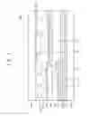 Fig. 06 - DISPLAY PANEL AND DISPLAY DEVICE HAVING THE SAME