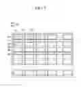 Fig. 02 - Display device and manufacturing method thereof