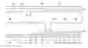 Fig. 01 - Curved display device having plurality of subpixel electrodes formed in plurality of columns