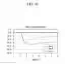 Fig. 11 - Liquid crystal display having improved performance and manufacturability