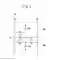 Fig. 02 - Display device