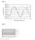 Fig. 03 - Reflective mask blank for EUV lithography and process for its production, as well as substrate with reflective layer for such mask blank and process for its production